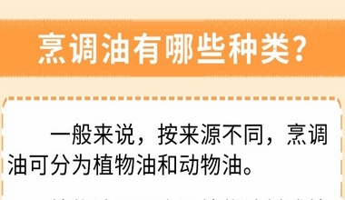 科學用油6問6答